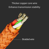 ZGCINE D-Tap To USB-C PD Two Way Power Cable (DT-PD)