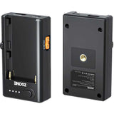 ZGCINE NPF USB-C Multi-Charger/ Adapter D-Tap/USB-C PD/USB-A (NPF-01)
