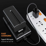 ZGCINE NPF USB-C Multi-Charger/ Adapter D-Tap/USB-C PD/USB-A (NPF-01)