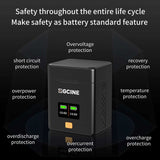 ZGCINE Charging Case For Canon LP-E17 Battery (PS-E17) - image 5 of 5