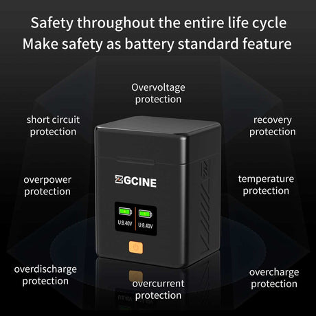 ZGCINE Charging Case For Canon LP-E17 Battery (PS-E17) - image 5 of 5