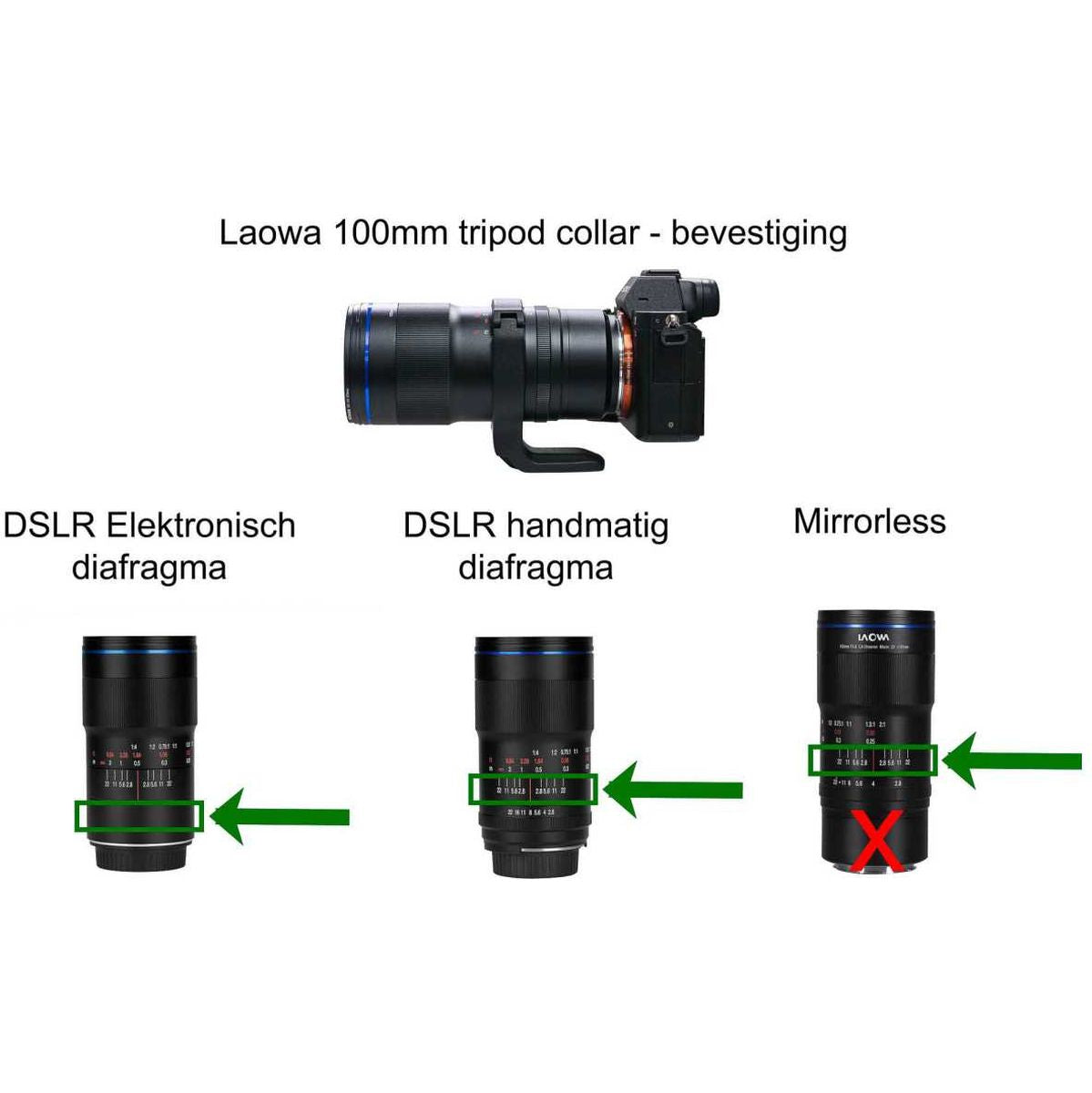 Laowa Tripod Mount Ring For 100mm f/2.8 2X - image 2 of 3