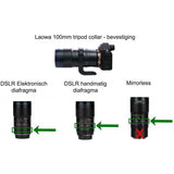 Laowa Tripod Mount Ring For 100mm f/2.8 2X - image 2 of 3
