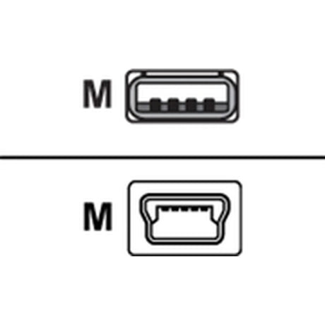 Wacom USB Cable For Stu-530/430 (4.5m)