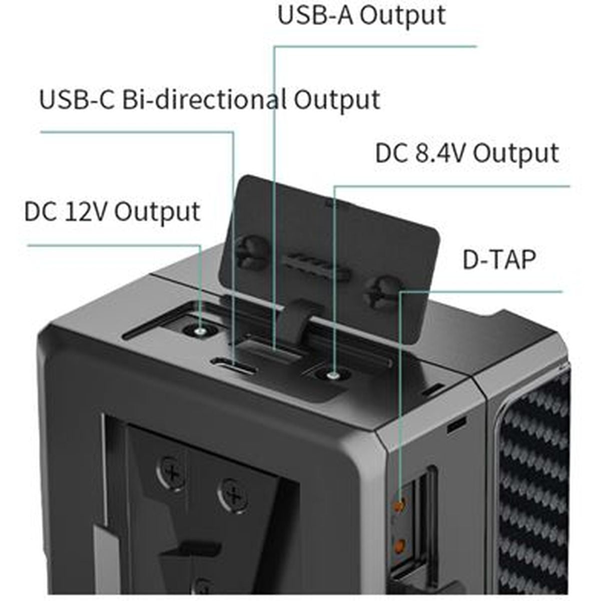 Rolux V-Mount Battery Dynasty II 99WH 14.8V 6900mAh - image 3 of 5