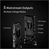 Rolux V-Mount Battery Plate RL-VP1