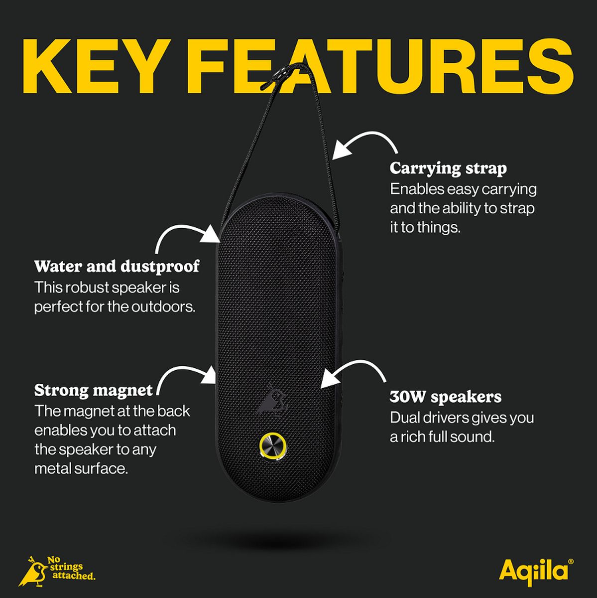 Aqiila SoundBird cm Portable Speaker - image 5 of 5