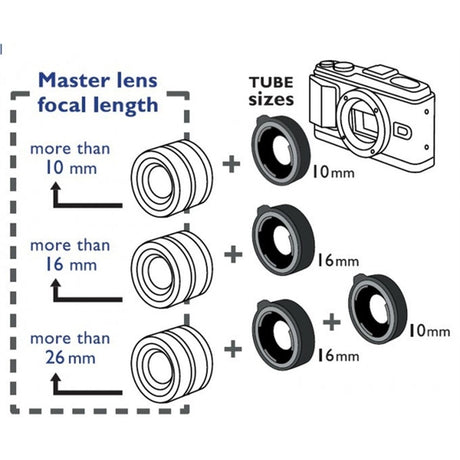 Kenko Tussenringen Micro Four Thirds (Set Van 2 Ringen) - image 2 of 4