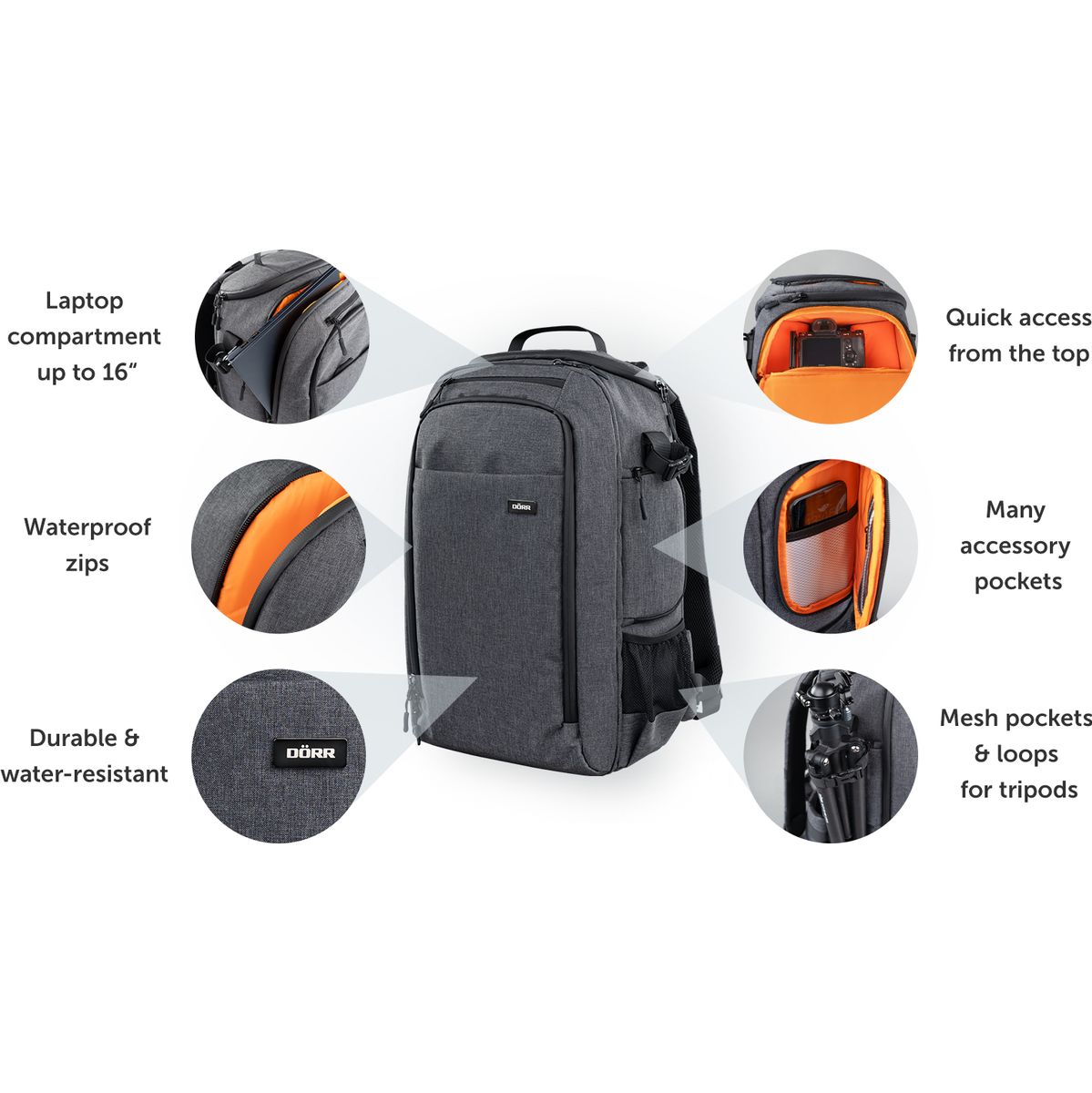 Dörr Photo Backpack Prag Pro Grey - image 4 of 5