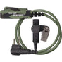 On Set Headsets Shorty Chest Pack For Motorola (Camo)