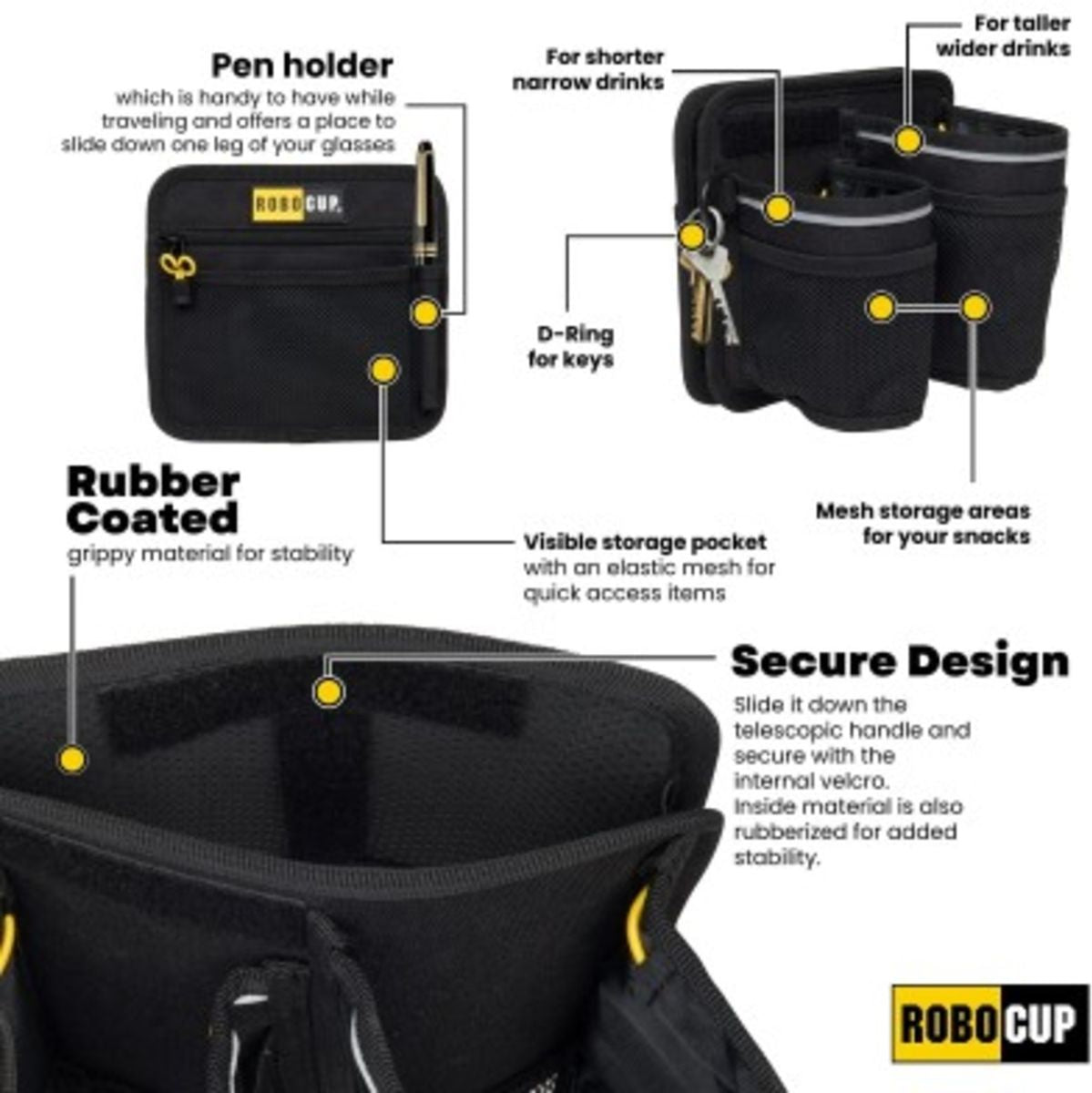 RoboCup Luggage Handle Dual Drink Holder & Storage - image 3 of 5