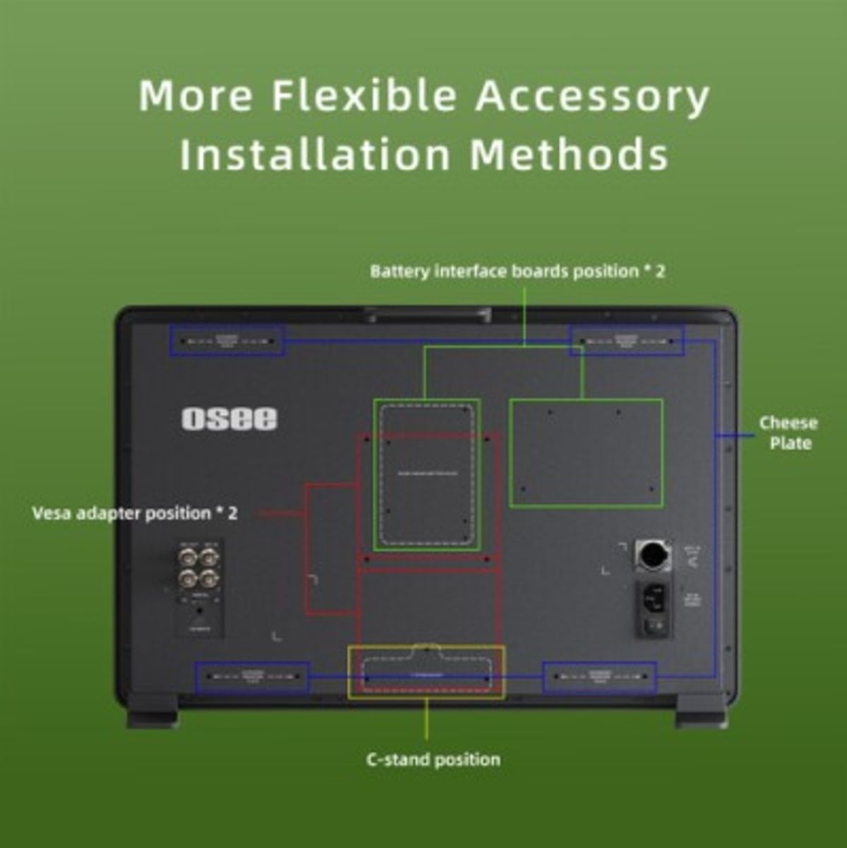 Osee Mega 22S - 21.5 HDR Field Production Monitor Kit - image 2 of 5