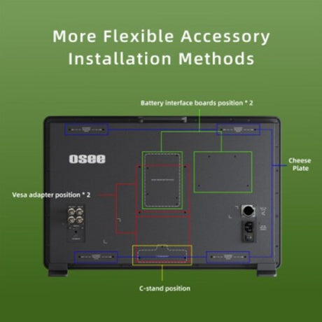 Osee Mega 22S - 21.5 HDR Field Production Monitor Kit - image 2 of 5