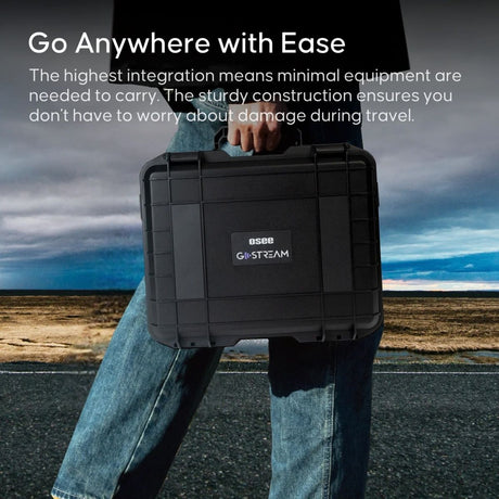 Osee Go Stream Duet Kit - All In ONE Multi-Cam SDI And HDMI - image 4 of 5