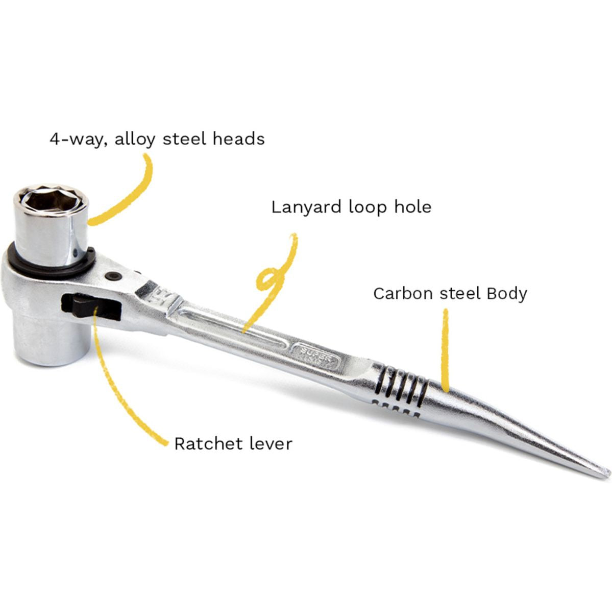 Dirty Rigger 4-IN-1 Podger Ratchet (Metric)