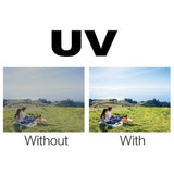 Polaroid US Multi Coated UV Filter 55 - image 2 of 3