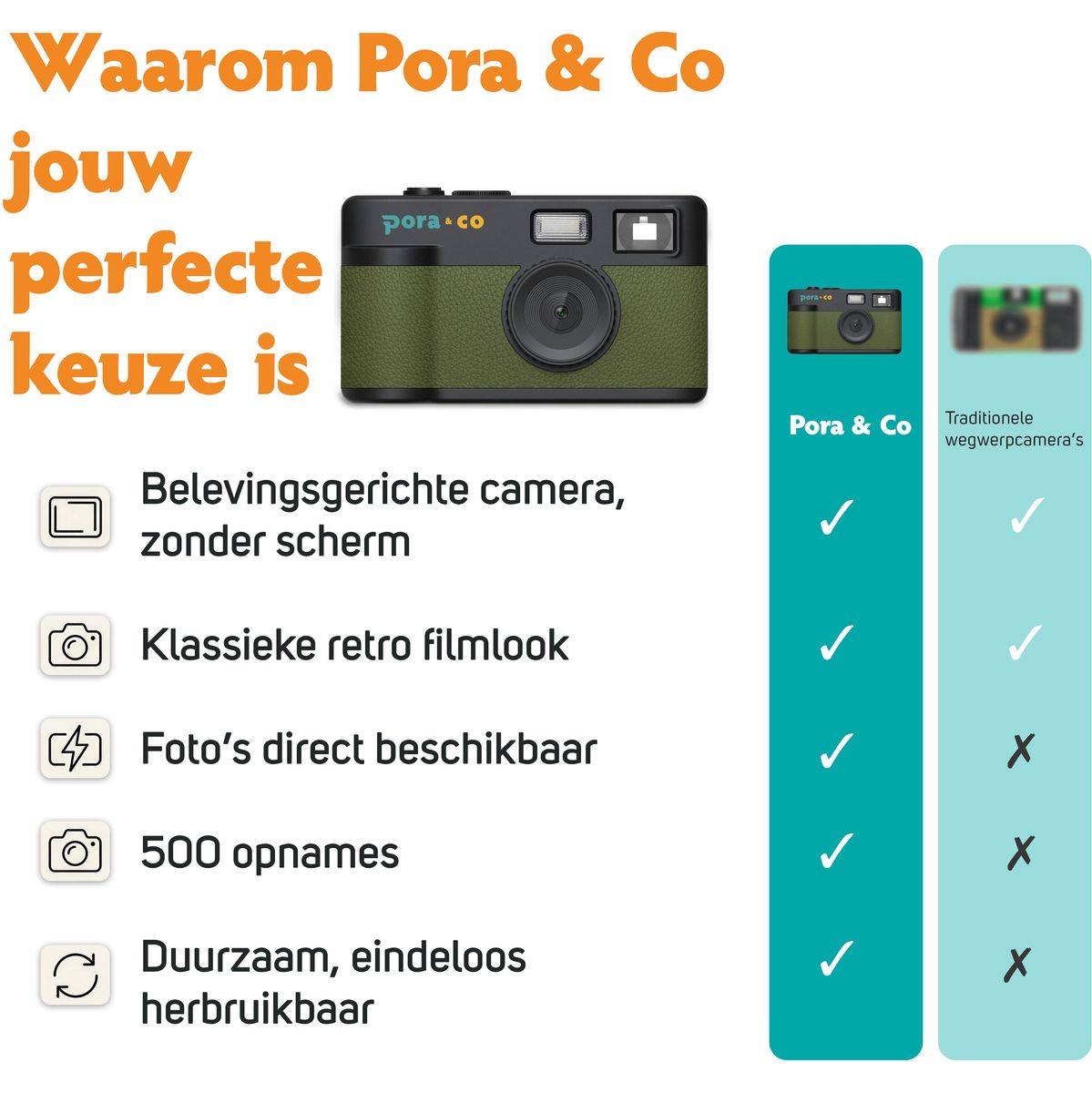 Pora&Co Digital Camera - Retro - Green - image 3 of 5