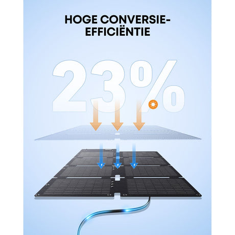 Anker Solix PS60 Portable Solar Panel