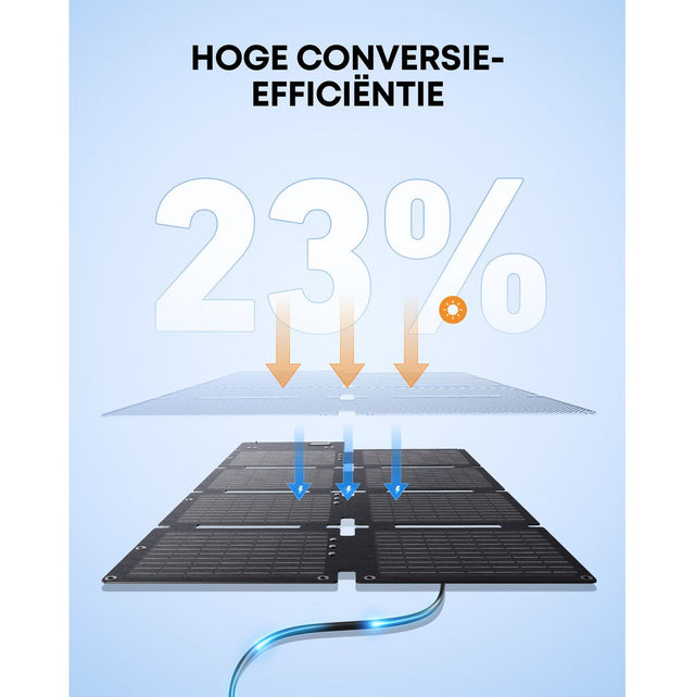 Anker Solix PS60 Portable Solar Panel