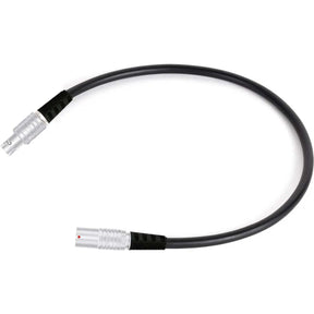 CoreSWX Core SWX BUR-Io-Ext