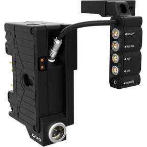 CoreSWX Core SWX PMC-BUR-GK