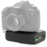 CoreSWX PowerBase Edge Small Form Cine V-Mount Battery Pack