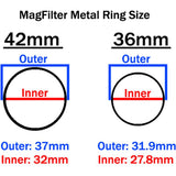 Carry Speed Magfilter Spare Lens Ring 36mm (2)