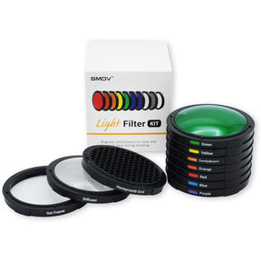 SMDV Speedbox-Flip Light Filter Kit