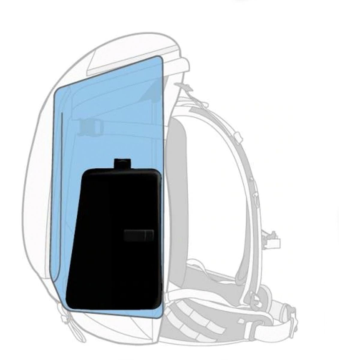 F-Stop Lotus Essentials Bundle Anthracite (Black)