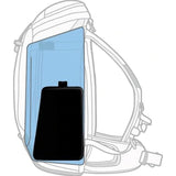 F-Stop Loka Ul Essentials Bundle