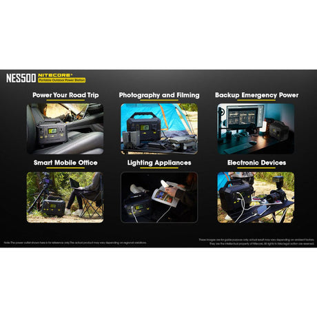 Nitecore NES500 Portable Outdoor Power Station - image 4 of 5