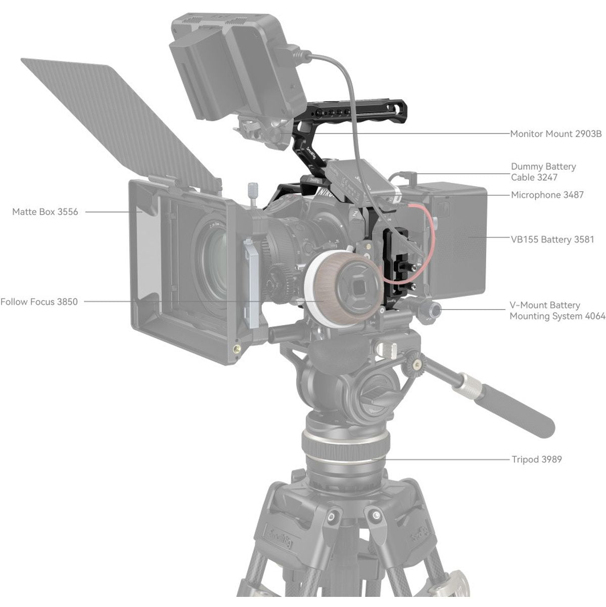 SmallRig 3941 Cage Kit For Nikon Z8