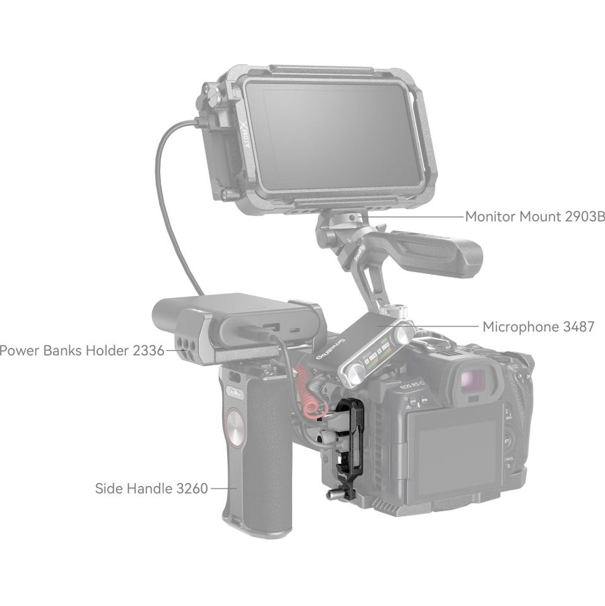 SmallRig 4272 Black Mamba HDMI + USB-C Cable Clamp For Canon