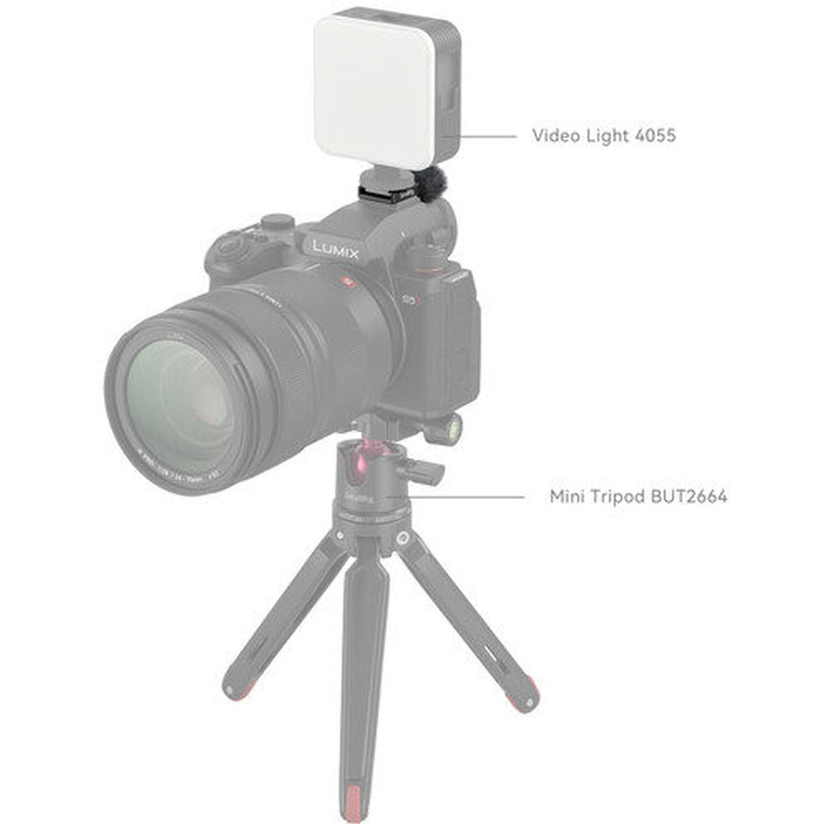 SmallRig 4245 Furry Windscreen For Panasonic LUMIX S5 II / S