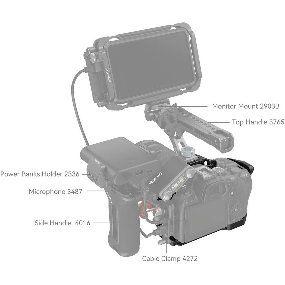 SmallRig 4161 "Black Mamba" Camera Cage For Canon EOS R6 Mk