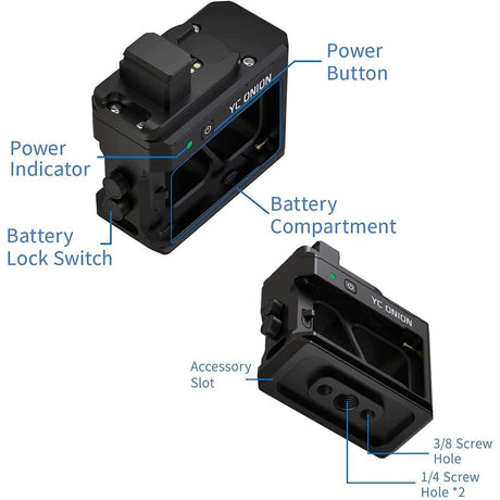 YC Onion YC RS2 Power Supply Module - image 4 of 4