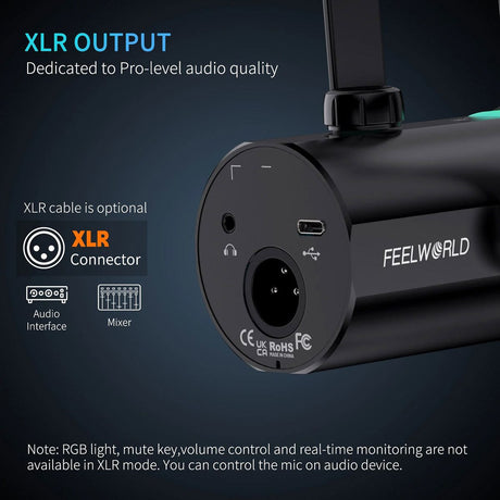 Feelworld PM1 Microphone For Podcasting Recording Gaming Live Streaming - image 3 of 5