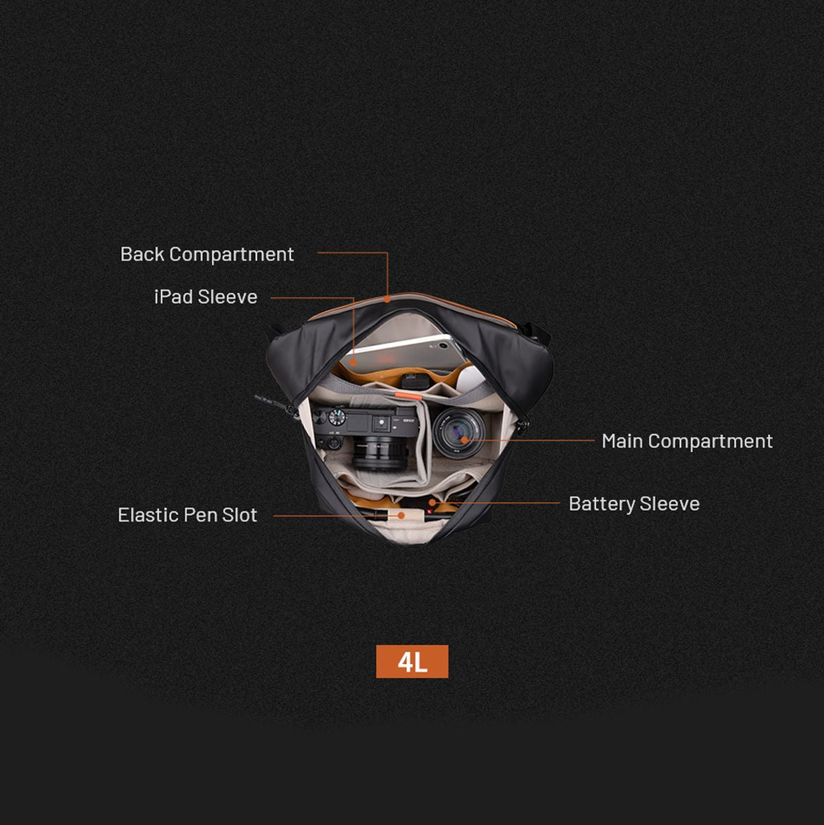 PGYTECH Onego Solo V2 4L(Obsidian)