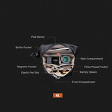 PGYTECH Onego Solo V2 6L(Moss Green)