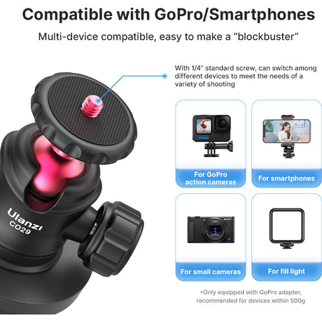 Ulanzi CO29 Magnetic Camera Mount For GoPro - image 3 of 5
