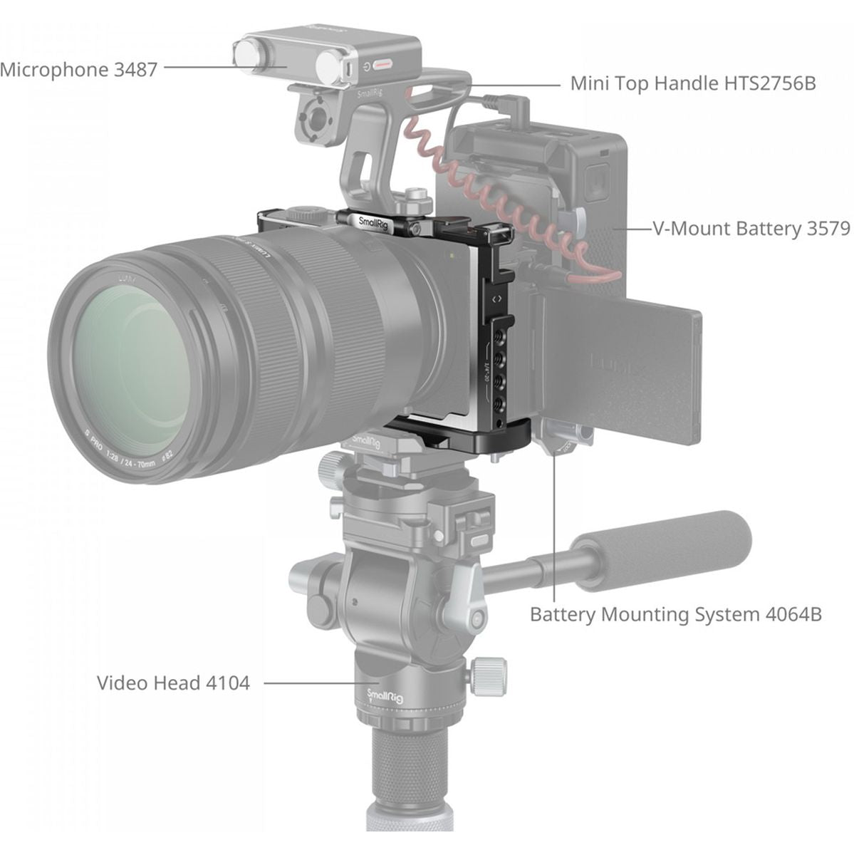 SmallRig 4515 Cage For Panasonic LUMIX S9