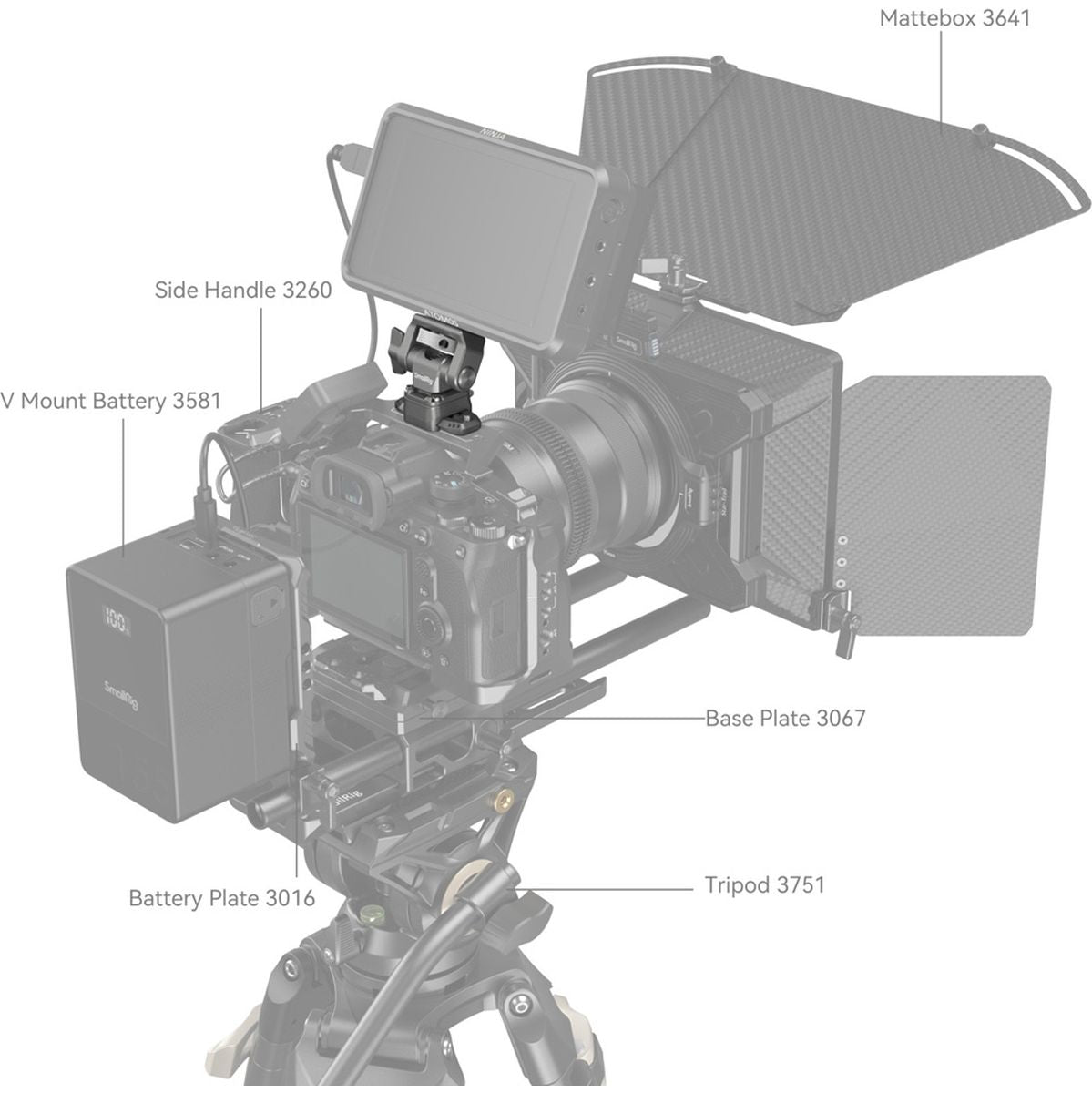 SmallRig 4487 Hawklock H21 Quick Release Monitor Support w/ Nato Clamp