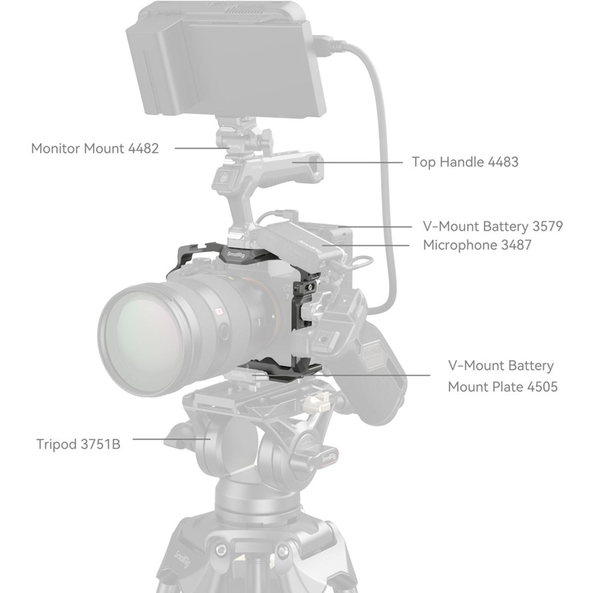 SmallRig 4481 Hawklock Quick Release Cage For Sony 7R V/7 IV/7S III/1/7R IV - image 3 of 5