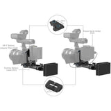 SmallRig 4063B Advanced Compact V-Mount Battery Mounting Sys