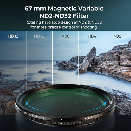 SmallRig 4726 5 In 1 Filter Kit VND 2 32 + CPL + 1/4 Effect Black Mist (67mm) - image 2 of 5