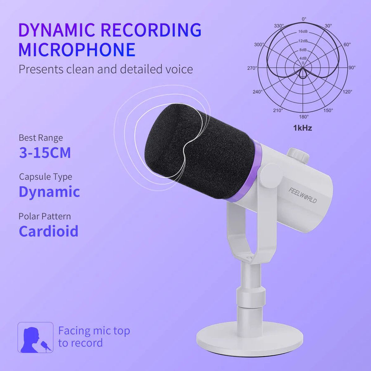 Feelworld PM1 XS W Microphone White - image 2 of 5