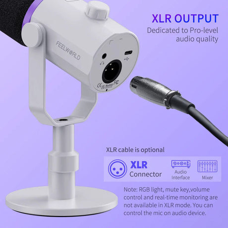 Feelworld PM1 XS W Microphone White - image 3 of 5