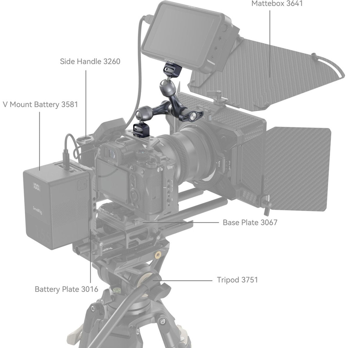 SmallRig 4899 Rosette Magic Arm (7) w/ ARRI Locating Screw