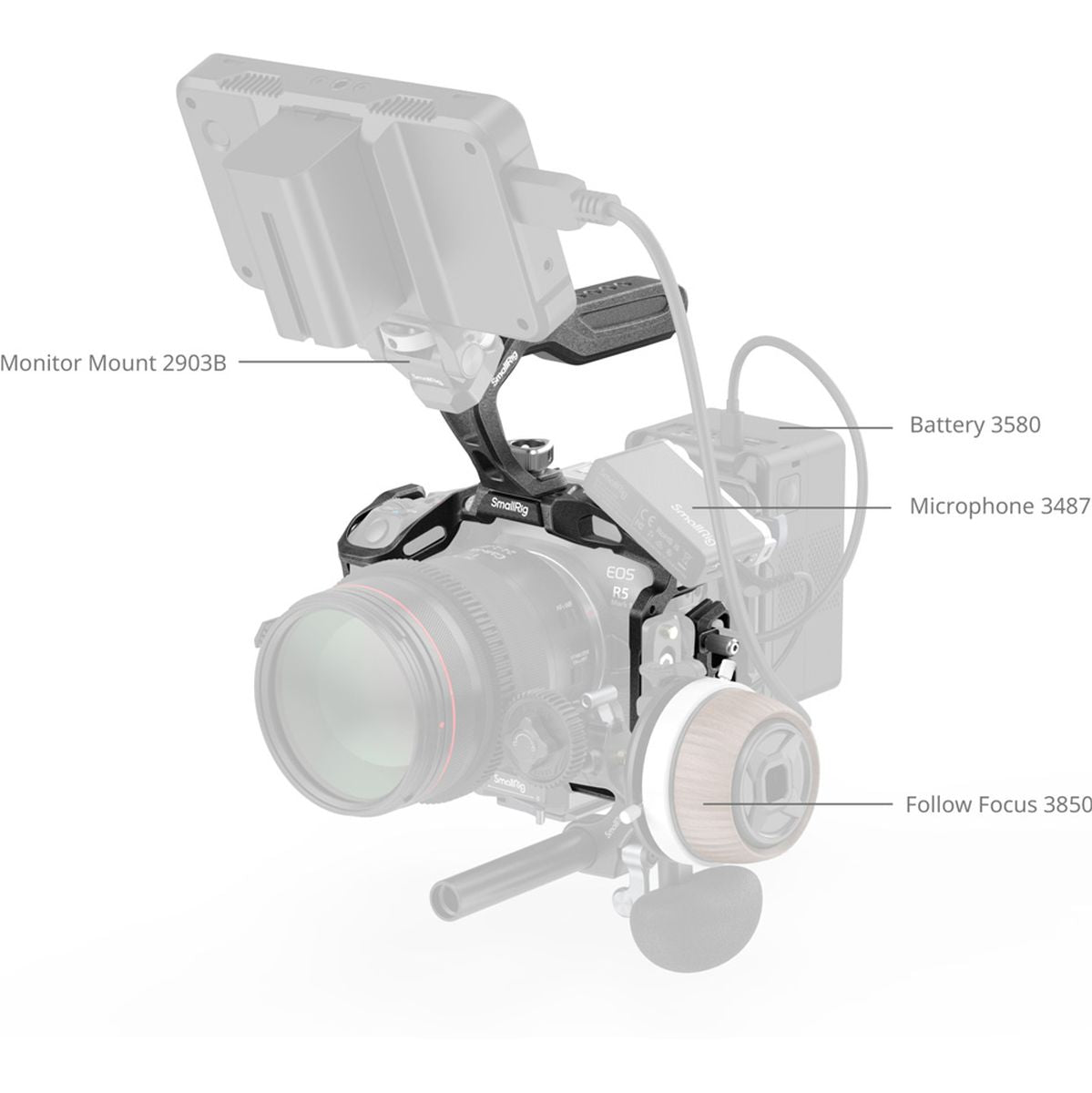 SmallRig 4976 Black Mamba Cage Kit For Canon EOS R5 MkII