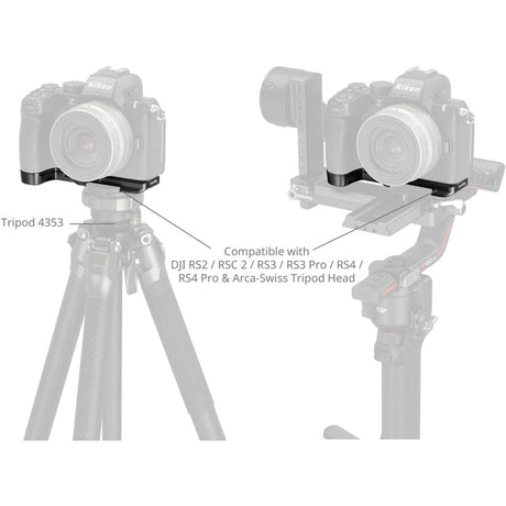 SmallRig Bottom Mount Plate For Nikon Z50 II 4981 - image 3 of 5